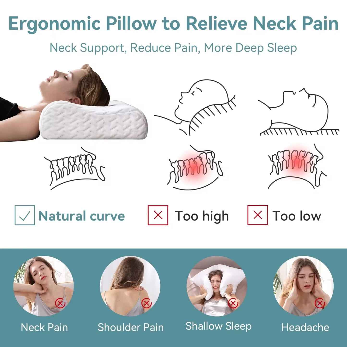 Ergonomic Memory Foam Pillow,  for Neck Pain Relief, Adjustable Contour Cervical Pillow