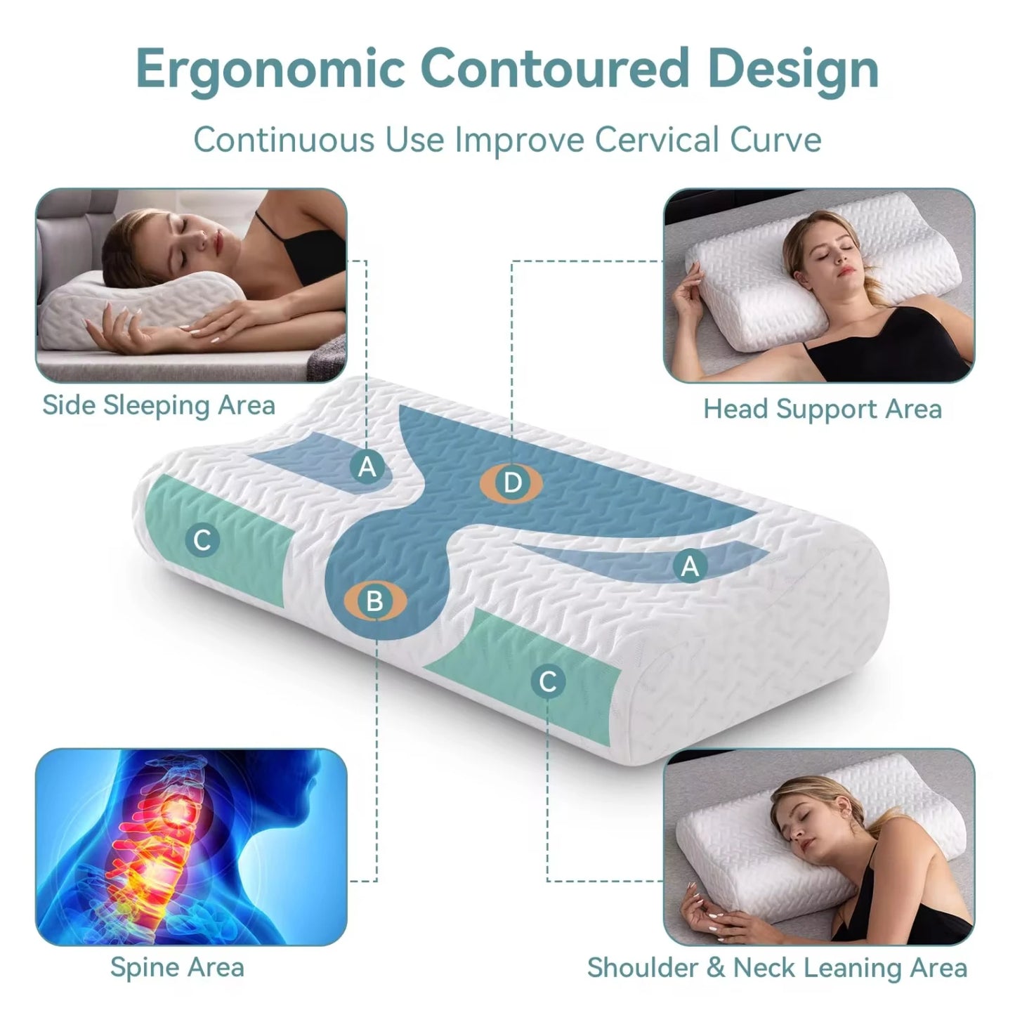 Ergonomic Memory Foam Pillow,  for Neck Pain Relief, Adjustable Contour Cervical Pillow