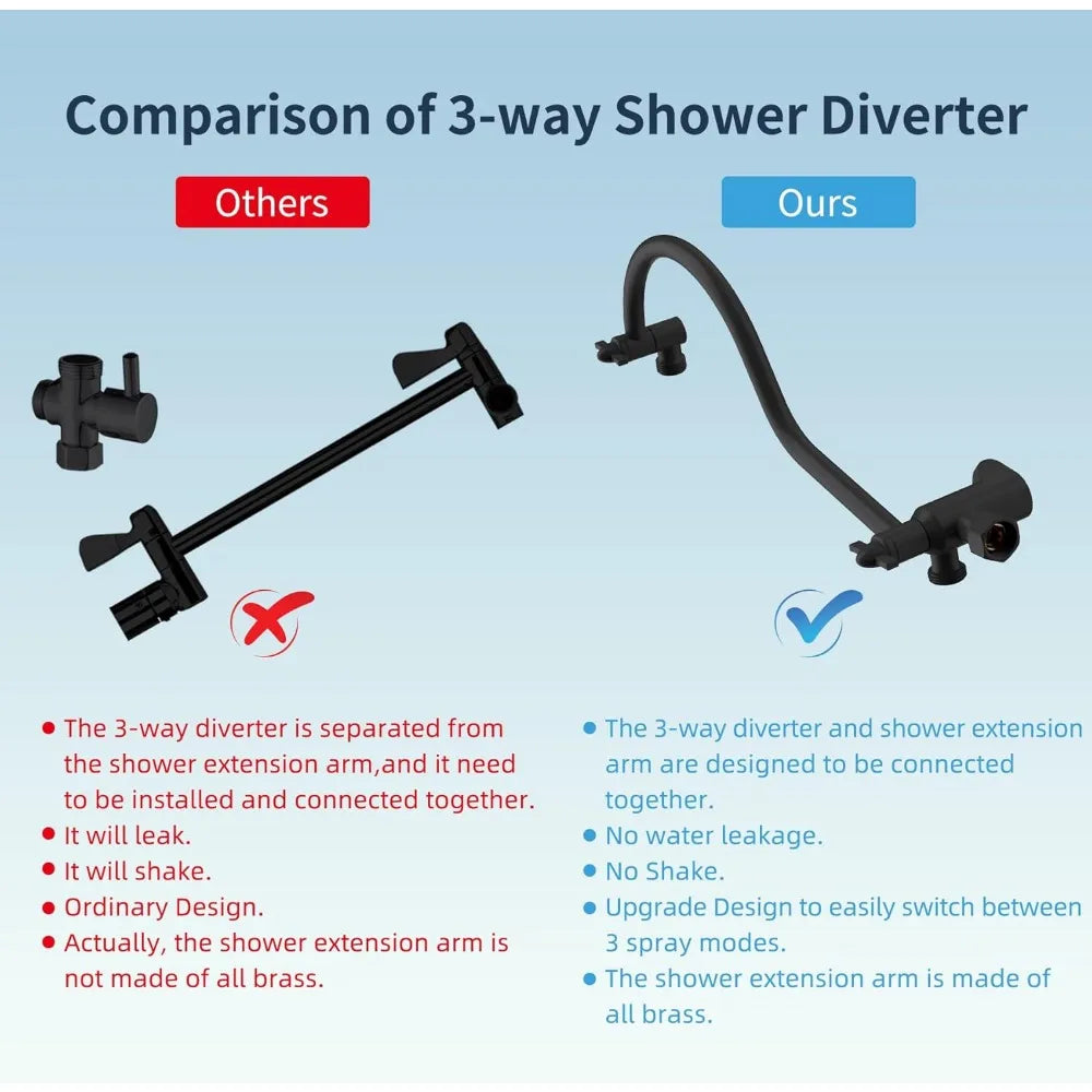 All Metal High Pressure Rainfall Shower Head (10 Inch)/Handheld Combo (12 Inch), Adjustable, Black