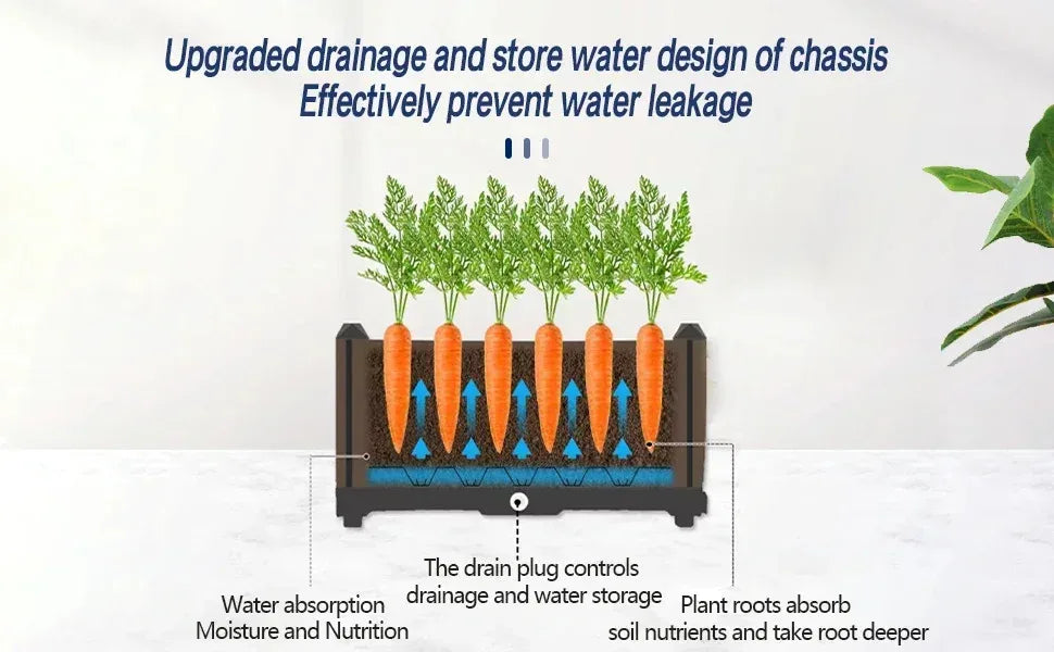 Large Planters for Outdoor Plants Raised Garden Bed Boxes, Raised Plant Pots Perfect for Garden Patio Balcony Deck