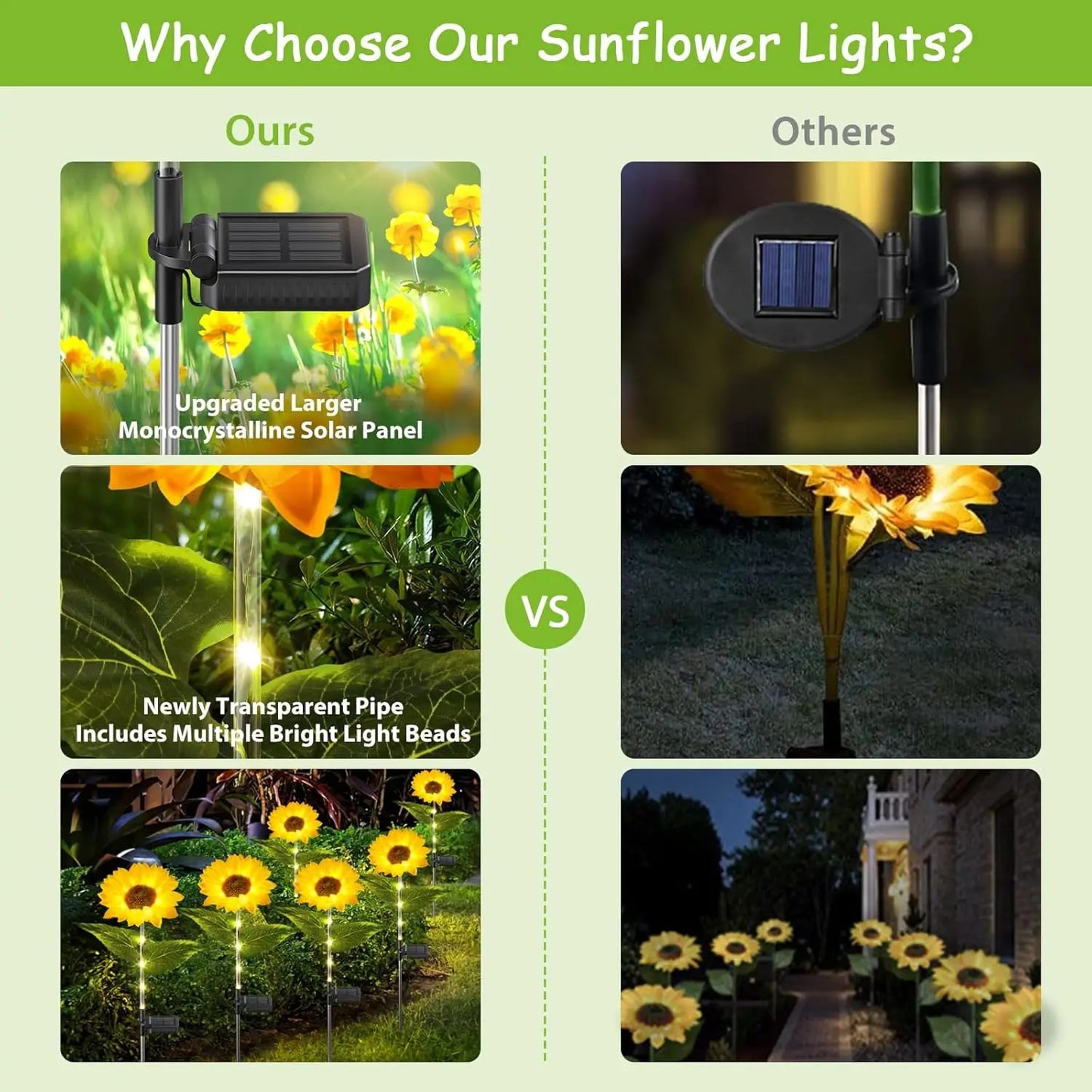 4 Pack Sunflower Solar Lights, Outdoors, Lifelike Sunflowers, Bright 64 LED Lights