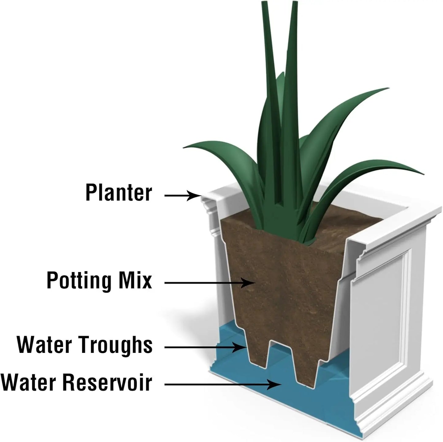 20-Inch Indoor/ Outdoor Planter, 2 Colors